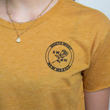 SW-NM Crop
